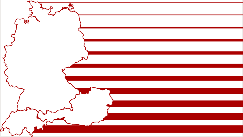 Die Länderumrisse von Deutschland, Österreich und der Schweiz sind grafisch dargestellt.