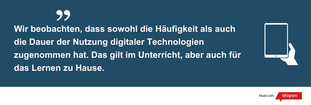 Wir beobachten, dass sowohl die Häufigkeit als auch die Dauer der Nutzung digitaler Technologien zugenommen hat. Das gilt im Unterricht, aber auch für das Lernen zu Hause.